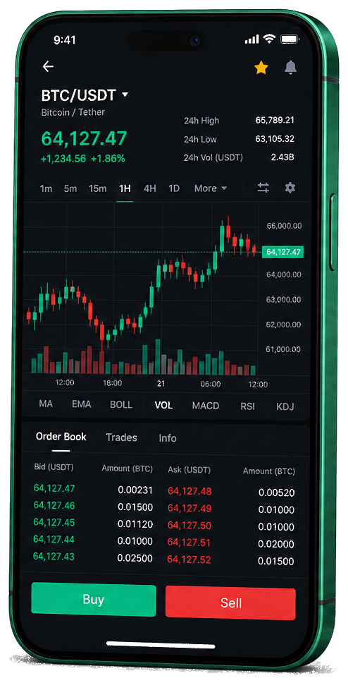 Birch Vauntmere mobile trading platform — live BTC/USDT chart, order book and buy/sell interface